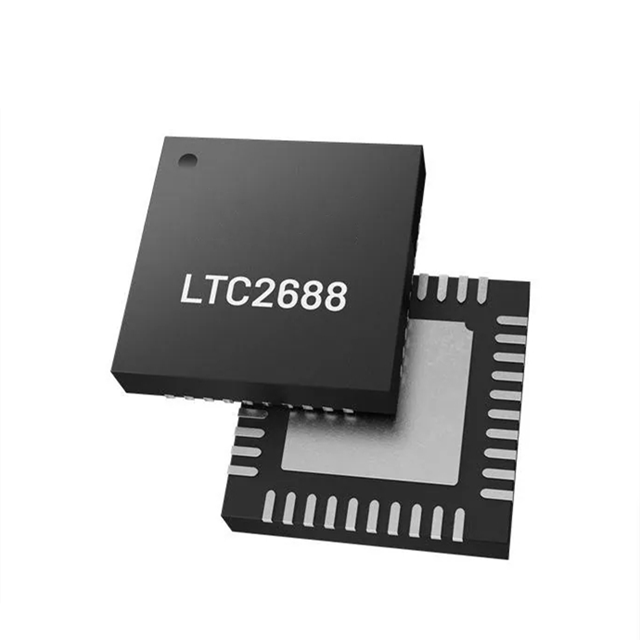 LTC2688IUJ-12