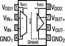 HCPL-7510-500E